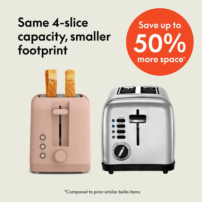 Fits Sourdough, 10” Long Slot, Anti Jam & Auto Shutoff, 900 Watt
