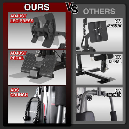 Mikolo Home Gym, Workout Station