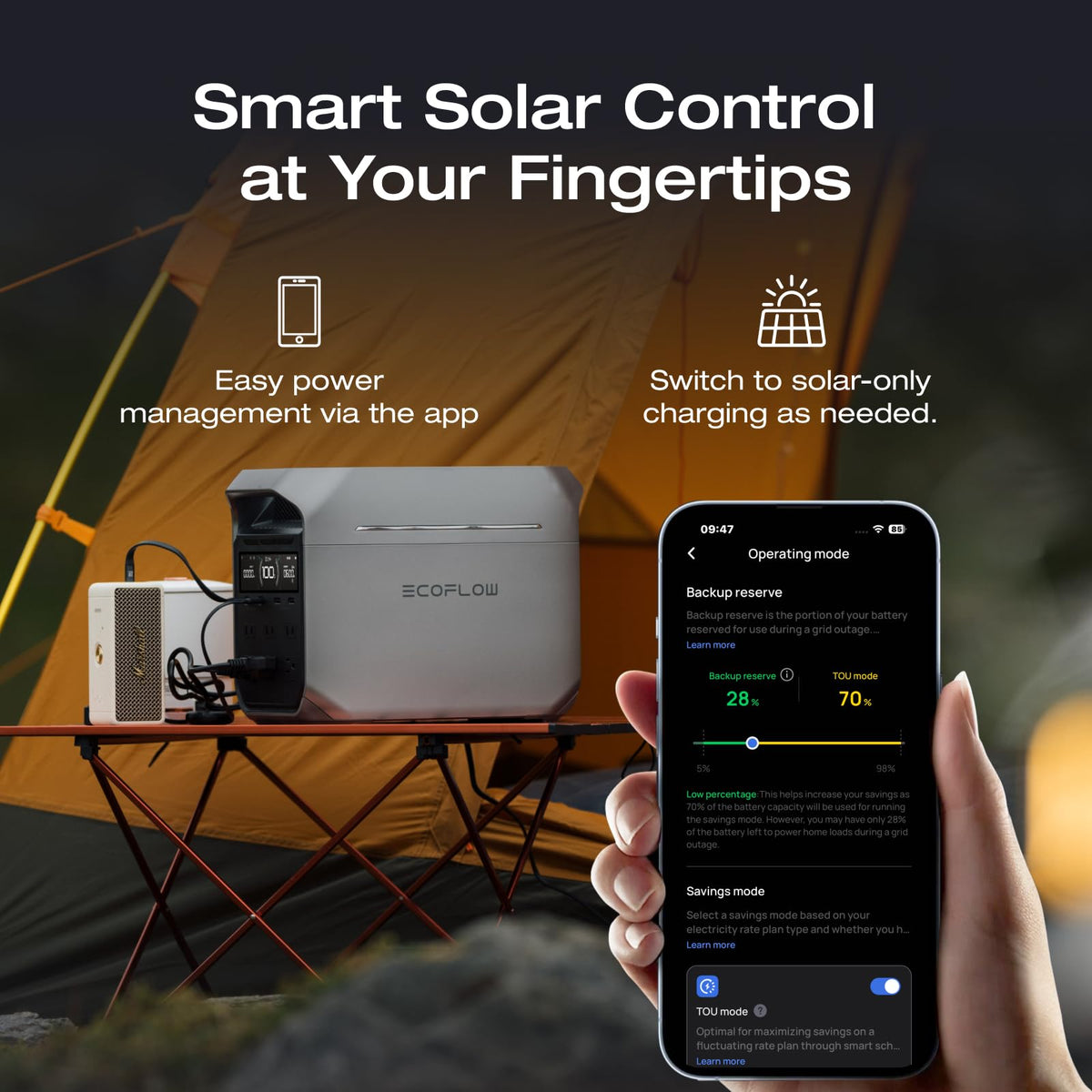 Ef Ecoflow Portable Power Station