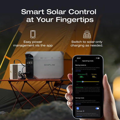 Ef Ecoflow Portable Power Station