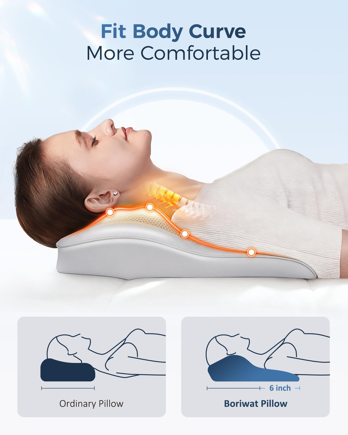 Boriwat Back Massager with Heat