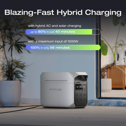 Ef Ecoflow Portable Power Station