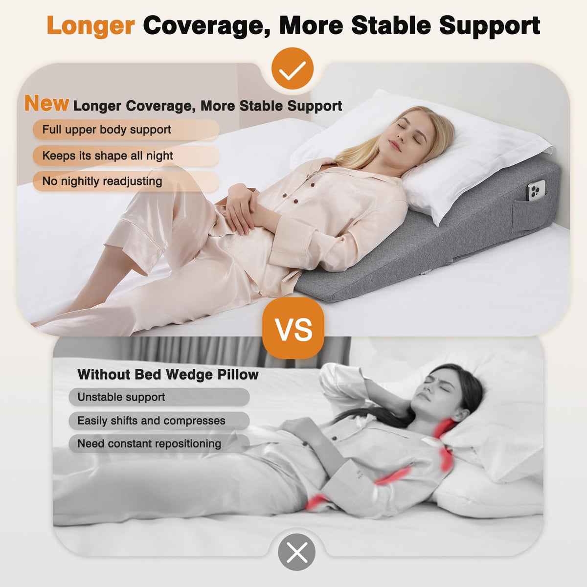Vekkia King Bed Wedge Pillow for Headboard Gap, 0–6" Gap Filler with Side Pockets & Washable Cover, Gray 76"X10"x6"