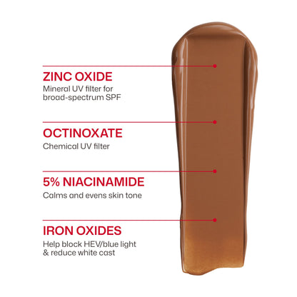 Eltamd UV Clear Face Sunscreen Spf, Oil-Free Sunscreen with Zinc Oxide, Dermatologist Recommended