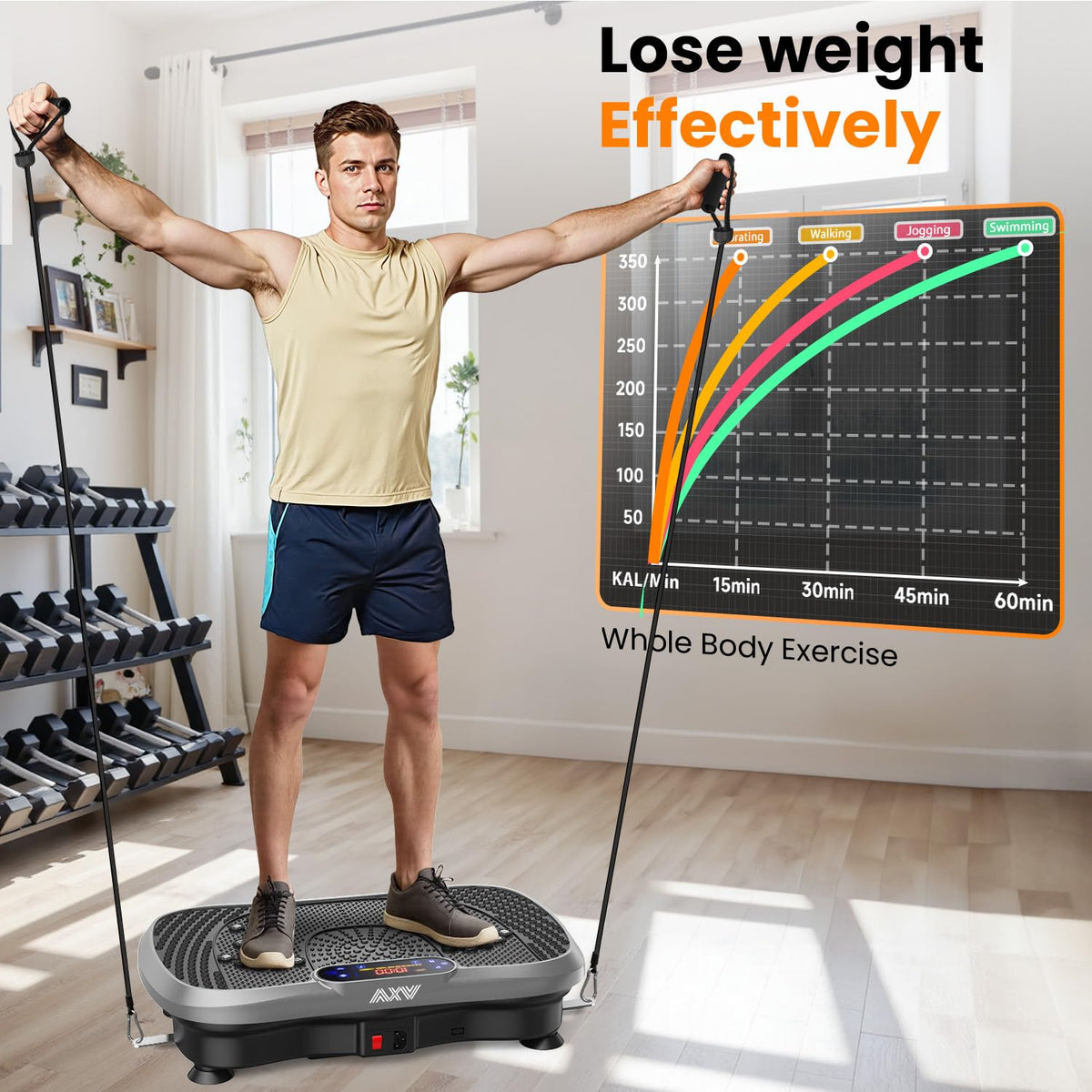 Axv Vibration Plate Fitness Platform Exercise Machine Vibrating Shaking Full Body Shaker Workout Vibrate Stand Shake Board Sport for Weight Loss Fat Burner for Gym Home Office