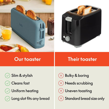 Fits Sourdough, 10” Long Slot, Anti Jam & Auto Shutoff, 900 Watt
