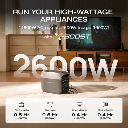 Ef Ecoflow Portable Power Station