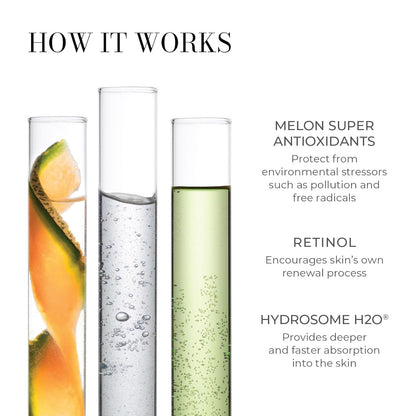 Meaningful Beauty Essentials Skincare System Advanced Formula Starter Kit, with Melon Super Antioxidants, Includes Youth Activating Melon Serum, Day Creme & Eye Cream for Younger-Looking Skin
