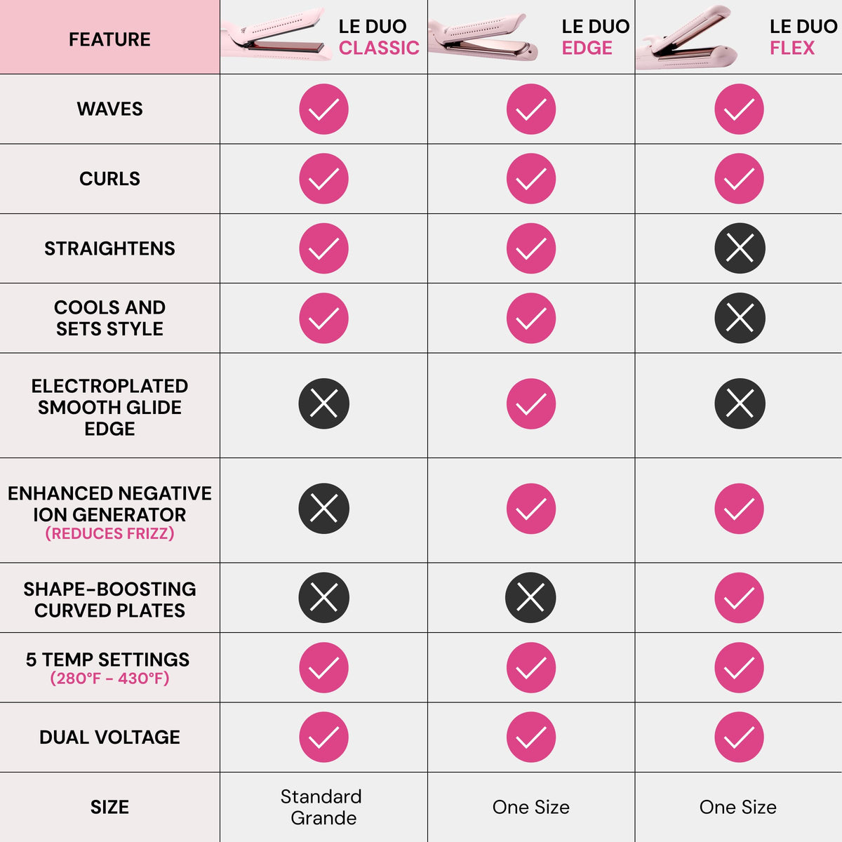 L'ANGE HAIR Le Duo Grande 360° Airflow Styler