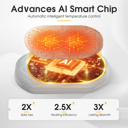 AI Hand Warmers Rechargeable 2 Pack, AI Smart Chips Electric Hand Warmers, 20Hrs Long