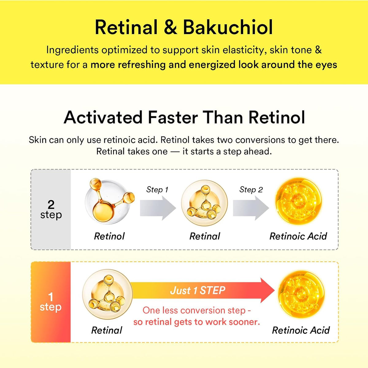Abib Retinal Eye Serum Lifting Roller 0.5 Fl Oz,15ml | Anti-Aging Eye Applicator for Wrinkles, Puffiness, Dark Circles with Caffeine & Bakuchiol for Under Eyes | Travel Size Skincare Essential