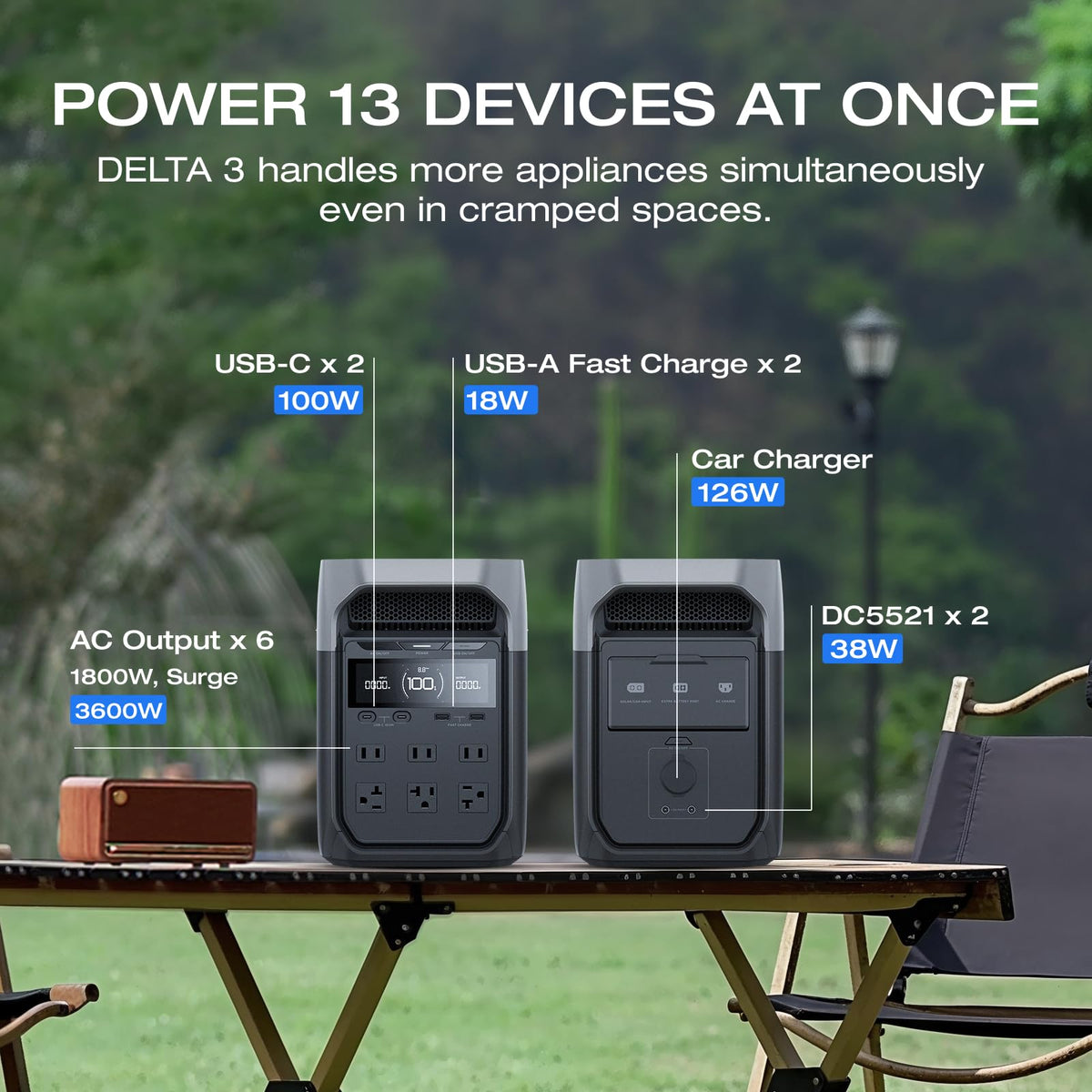 Ef Ecoflow Portable Power Station