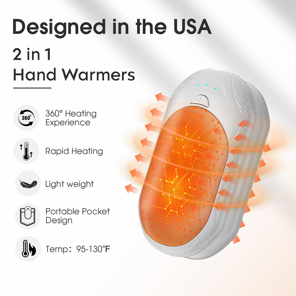 AI Hand Warmers Rechargeable 2 Pack, AI Smart Chips Electric Hand Warmers, 20Hrs Long