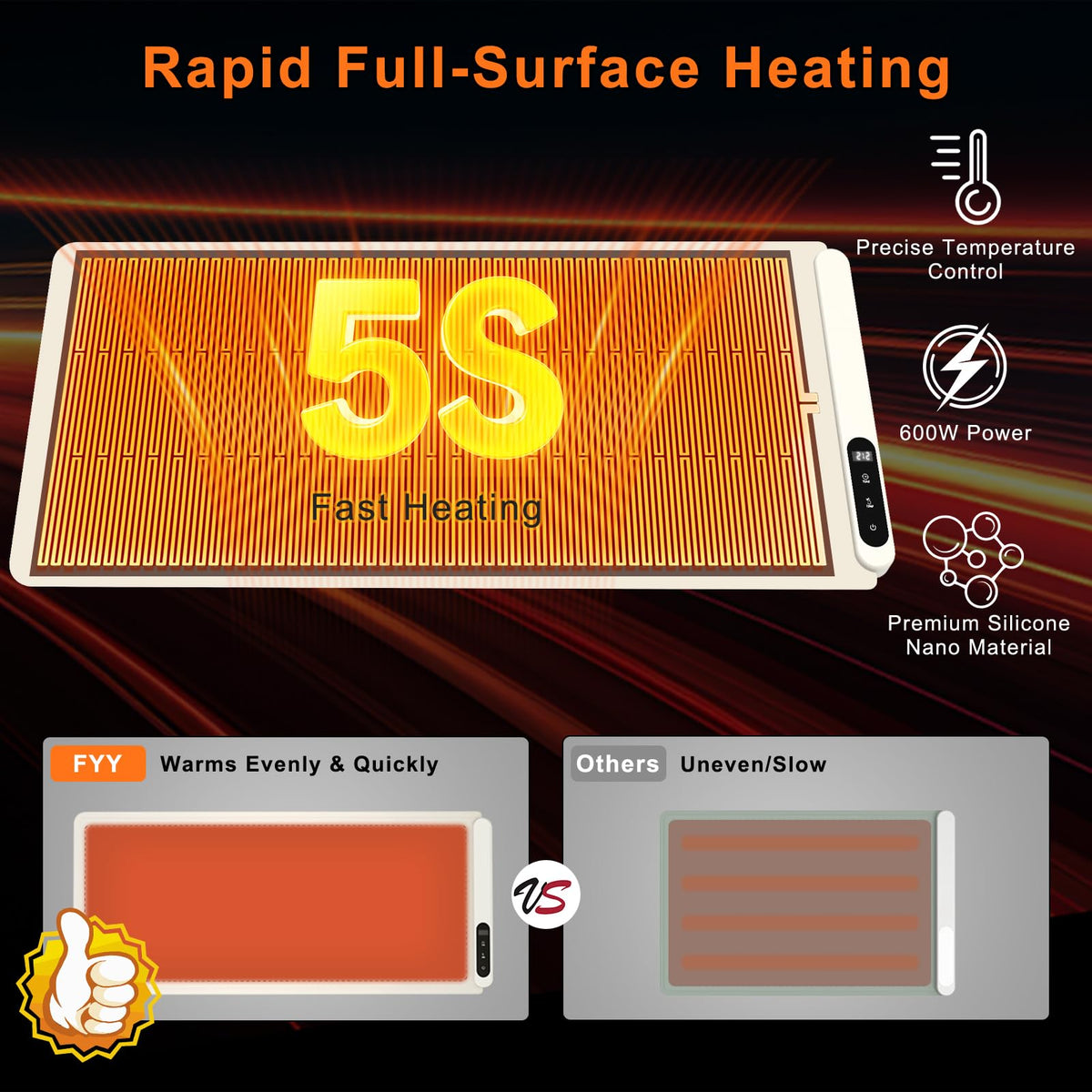 FYY Warming Mat for Food 24"x15", Rapid and Full Surface Heating