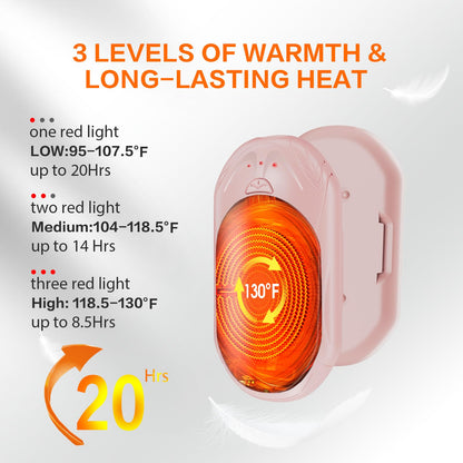 AI Hand Warmers Rechargeable 2 Pack, AI Smart Chips Electric Hand Warmers, 20Hrs Long