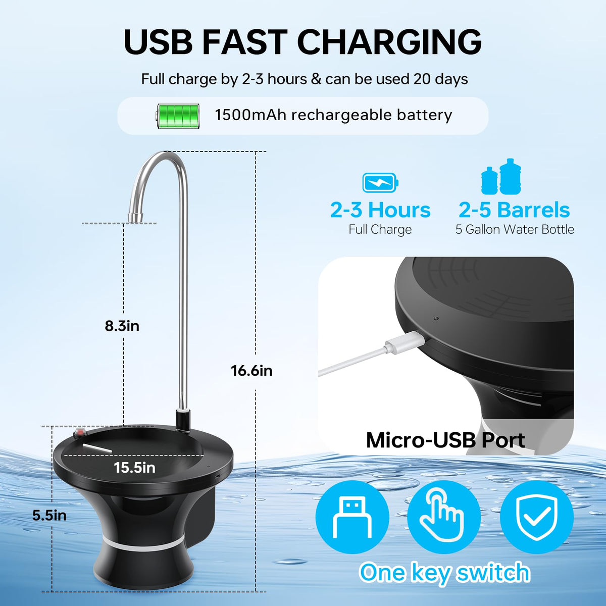 Drinking Water Dispenser Pump, Automatic Electric Drinking Water Bottle Pump for 2-5 Gallon Water Jugs
