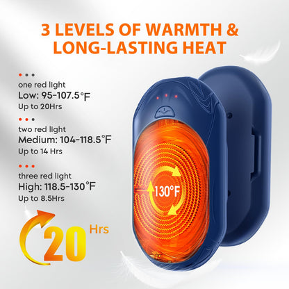 AI Hand Warmers Rechargeable 2 Pack, AI Smart Chips Electric Hand Warmers, 20Hrs Long