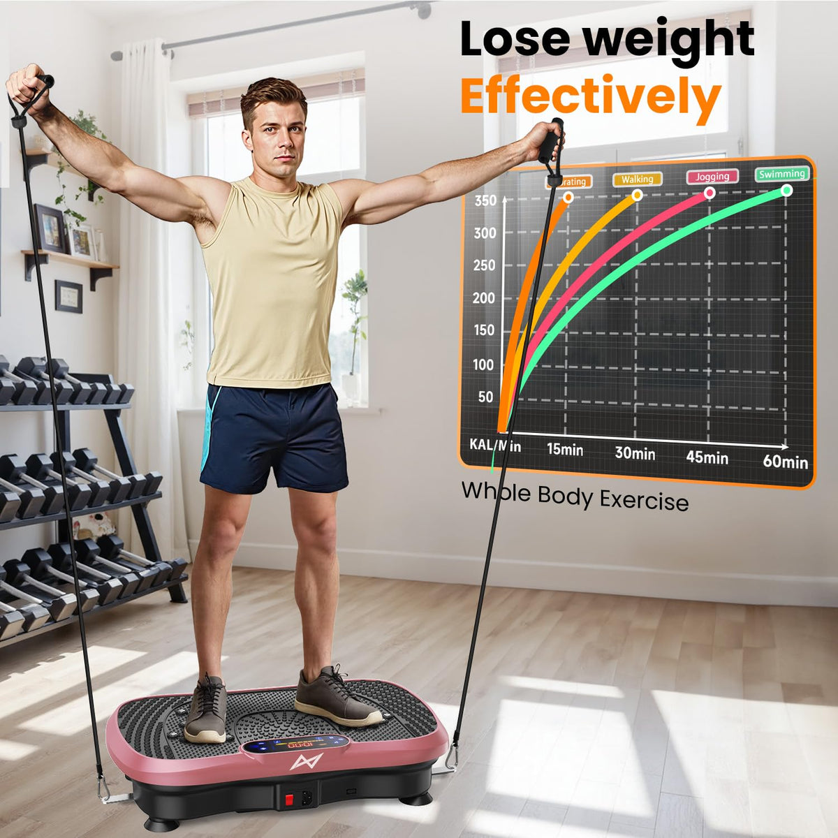 Axv Vibration Plate Fitness Platform Exercise Machine Vibrating Shaking Full Body Shaker Workout Vibrate Stand Shake Board Sport for Weight Loss Fat Burner for Gym Home Office