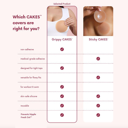 Cakes Body Grippy Non-Adhesive Silicone Nipple Covers for Women (No Sticky Adhesive) - Reusable, Silicone (Circle)