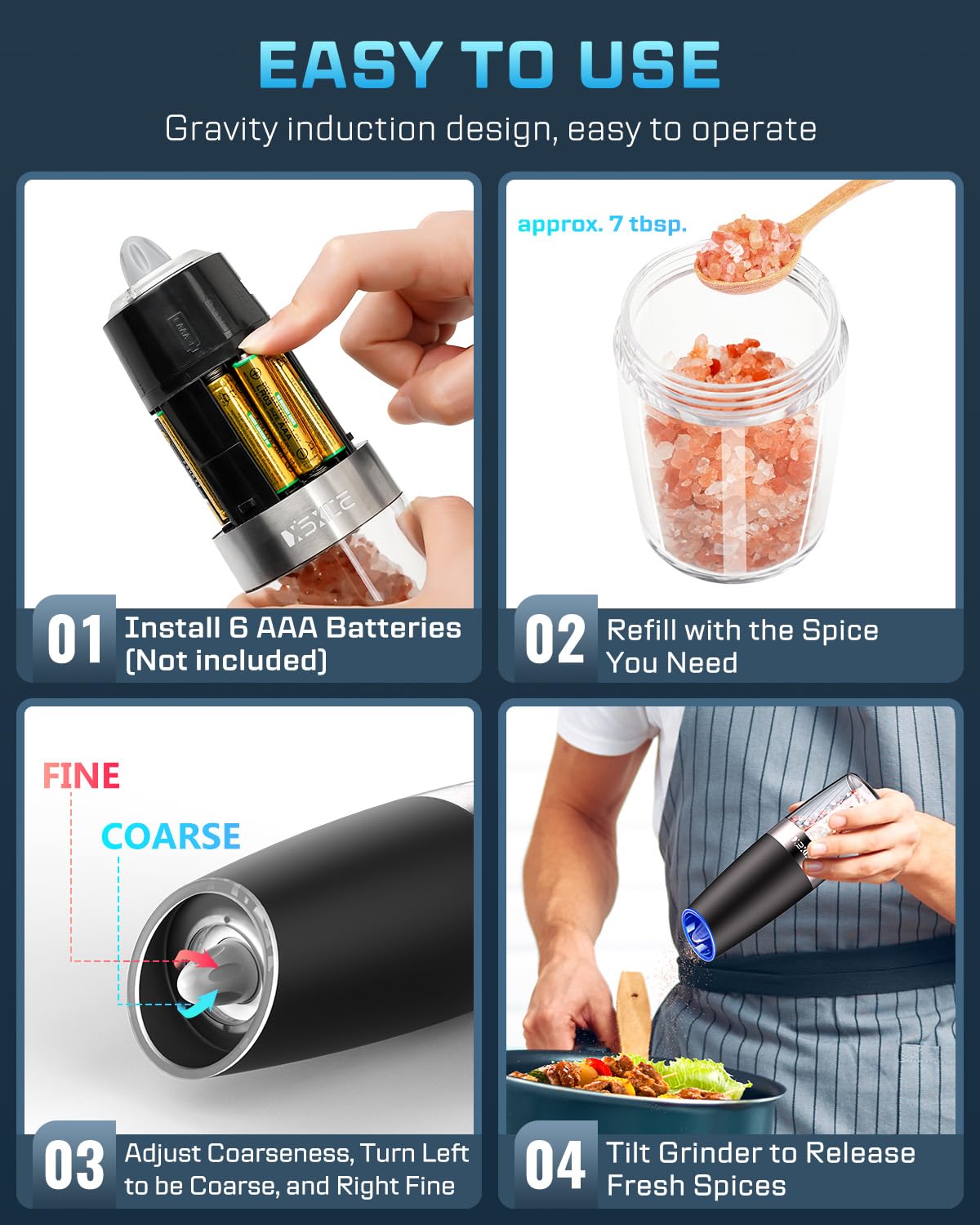 Xinxu Gravity Electric Pepper and Salt Grinder Set