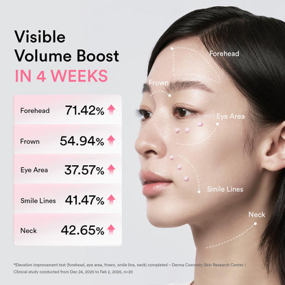 Abib Retinal Eye Serum Lifting Roller 0.5 Fl Oz,15ml | Anti-Aging Eye Applicator for Wrinkles, Puffiness, Dark Circles with Caffeine & Bakuchiol for Under Eyes | Travel Size Skincare Essential