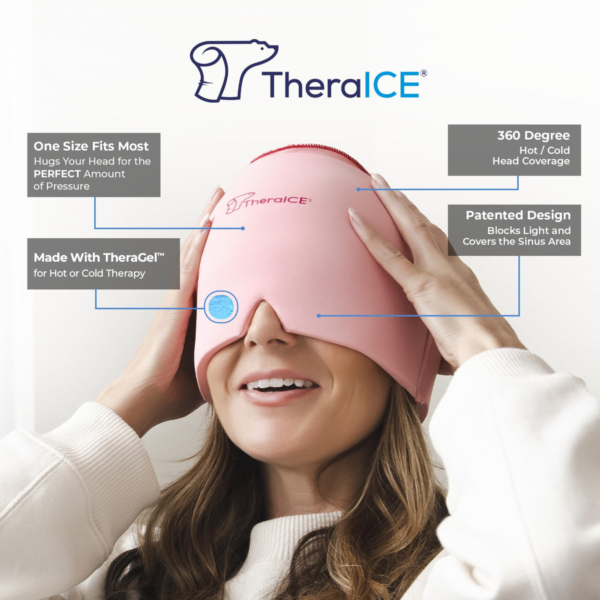 Theraice Headache Relief Cap