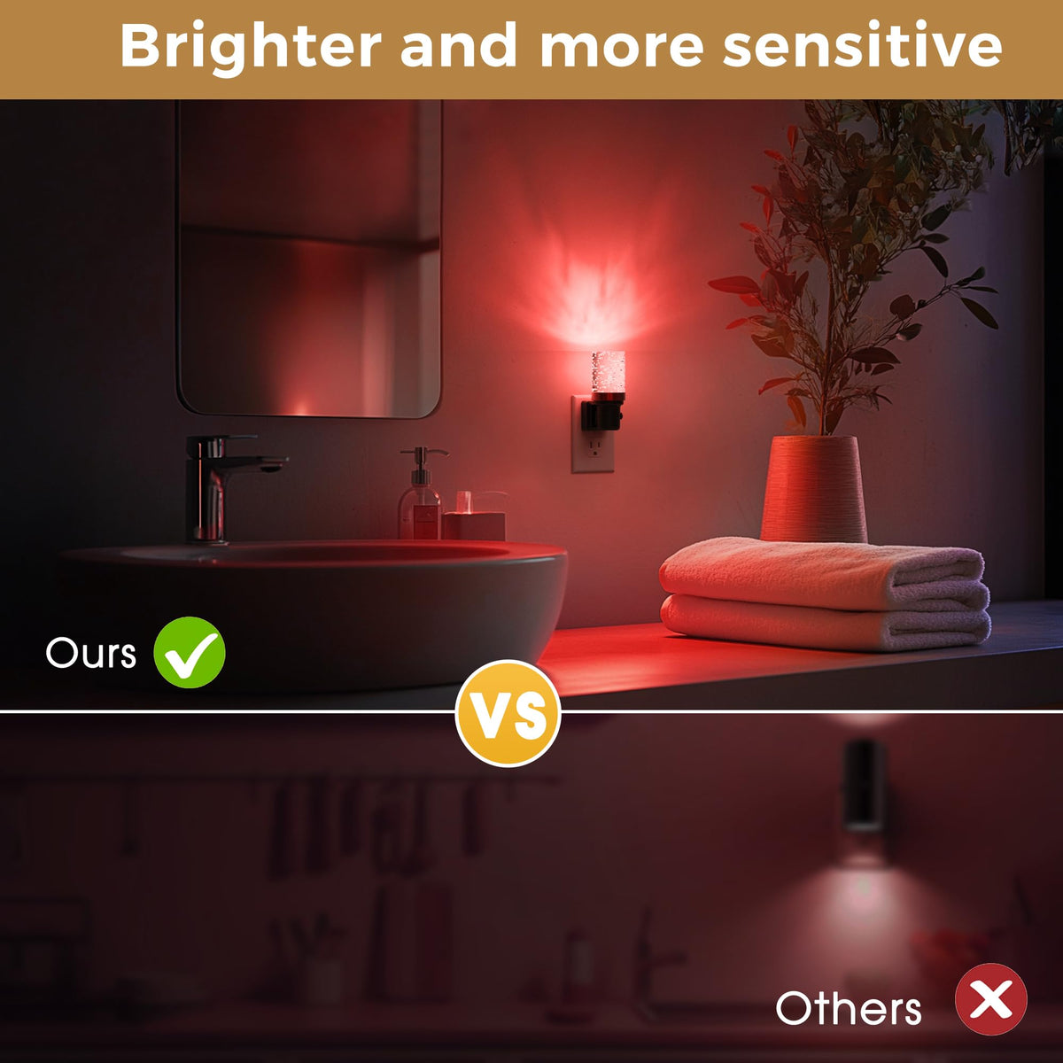 L LOHAS LED Night Light, Modern Night Lights Plug into Wall | 2 Pack