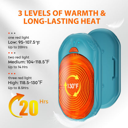 AI Hand Warmers Rechargeable 2 Pack, AI Smart Chips Electric Hand Warmers, 20Hrs Long