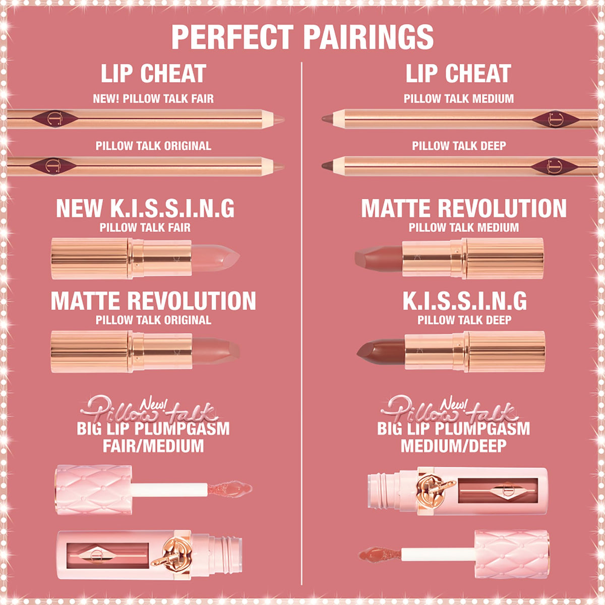 Charlotte Tilbury Big Lip Plumpgasm Lip Gloss - Gift Set Essential - Hydrating Plumper with Hyaluronic Acid & Heat + Ice Technology - Perfect for Pairing with Makeup Favorites