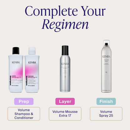 Kenra Professional Volume Spray 25 | Super Hold Finishing & Styling Hairspray | Flake-Free & Fast-Drying | Wind & Humidity Resistance | All Hair Types