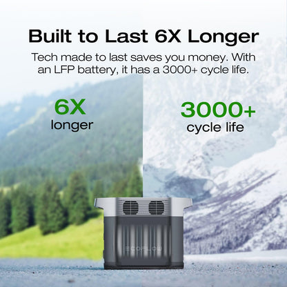 Ef Ecoflow Portable Power Station