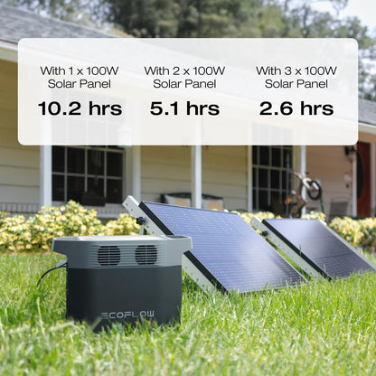 Ef Ecoflow Portable Power Station