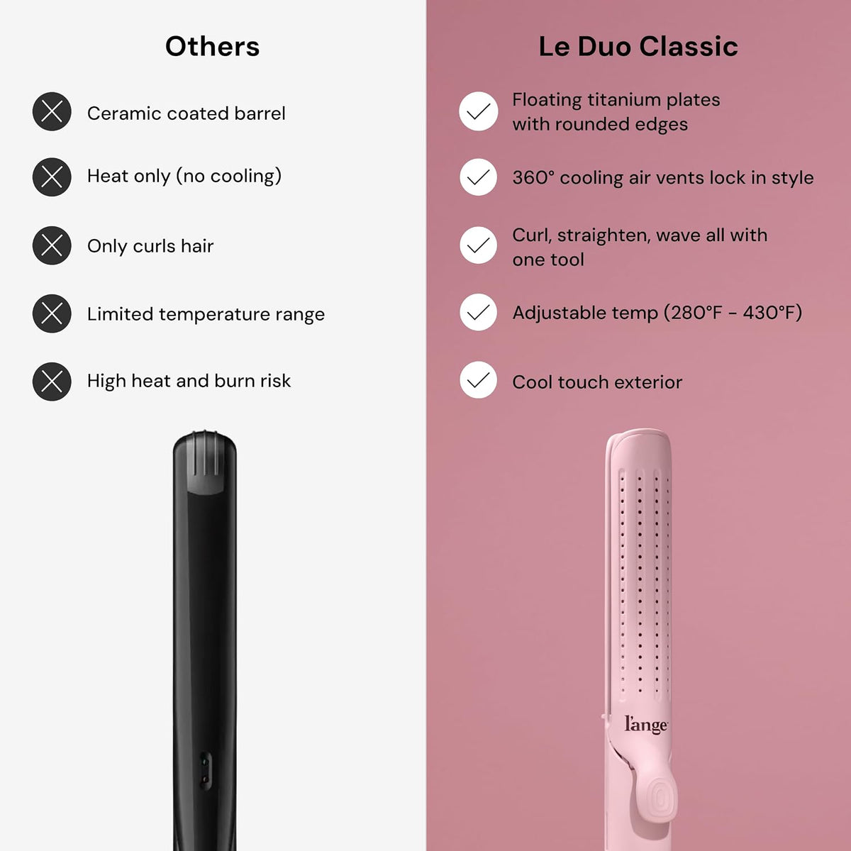 L'ANGE HAIR Le Duo Grande 360° Airflow Styler