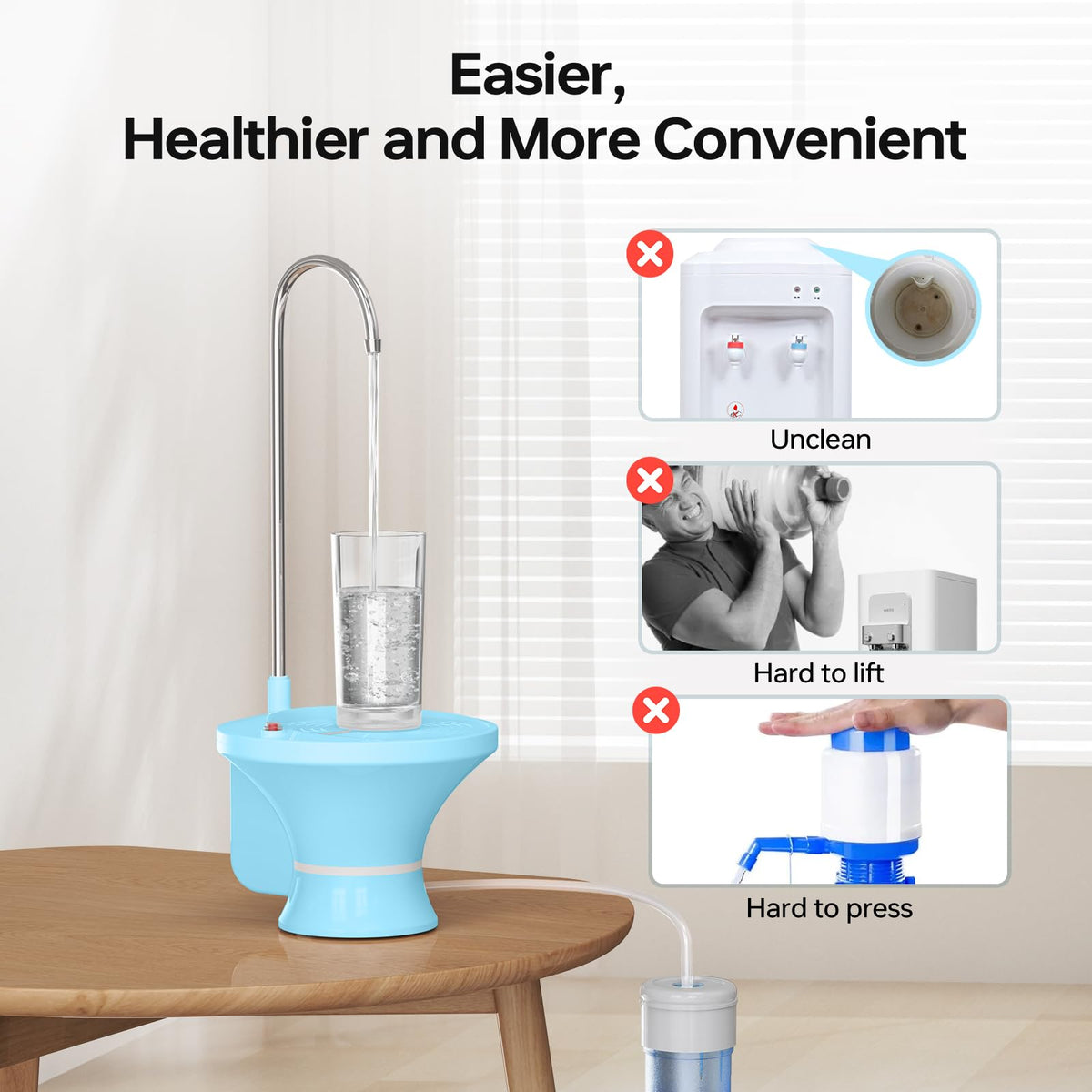 Drinking Water Dispenser Pump, Automatic Electric Drinking Water Bottle Pump for 2-5 Gallon Water Jugs