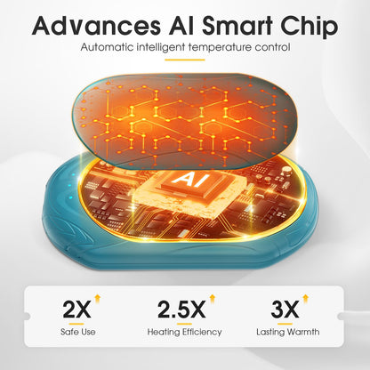 AI Hand Warmers Rechargeable 2 Pack, AI Smart Chips Electric Hand Warmers, 20Hrs Long