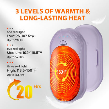 AI Hand Warmers Rechargeable 2 Pack, AI Smart Chips Electric Hand Warmers, 20Hrs Long
