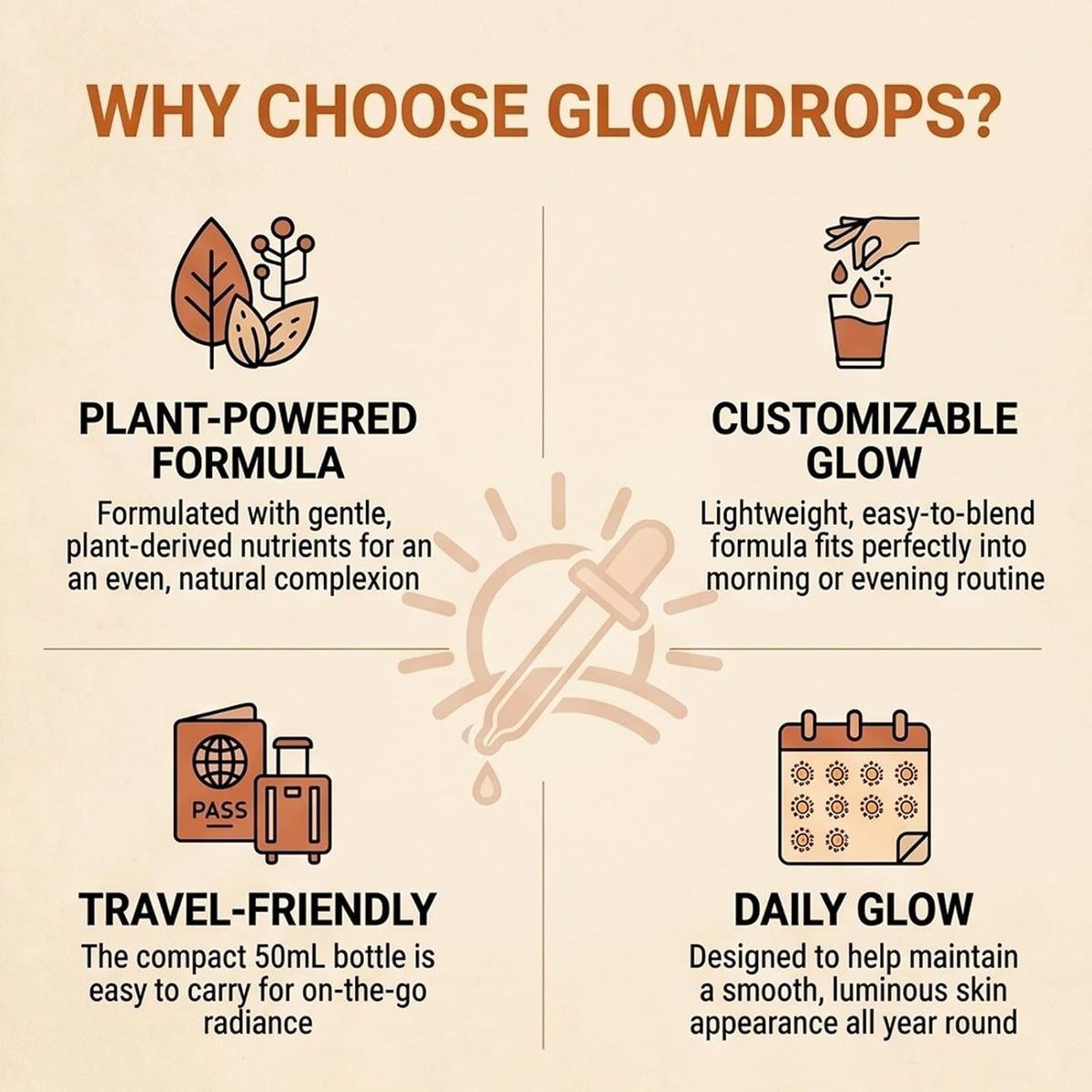 Glow Drops, Glowdrop Tanning Drops, 50ml