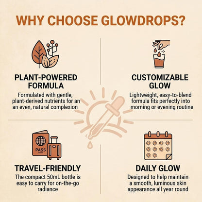 Glow Drops, Glowdrop Tanning Drops, 50ml