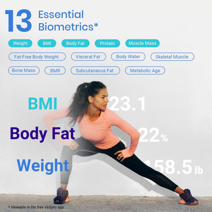 Etekcity Upgraded Smart Scale