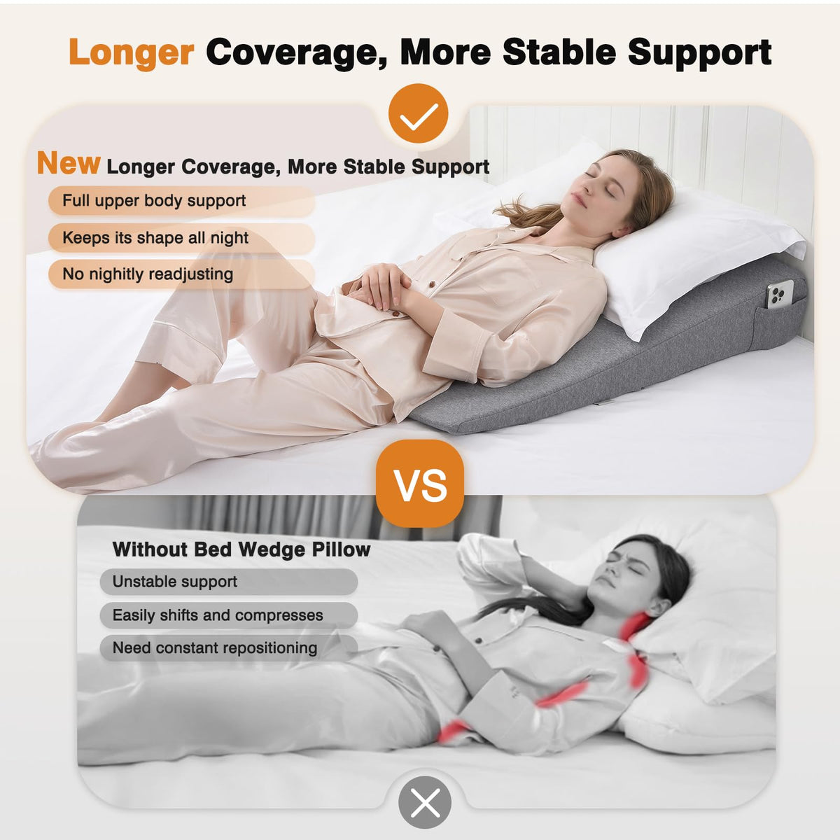 Vekkia King Bed Wedge Pillow for Headboard Gap, 0–6" Gap Filler with Side Pockets & Washable Cover, Gray 76"X10"x6"