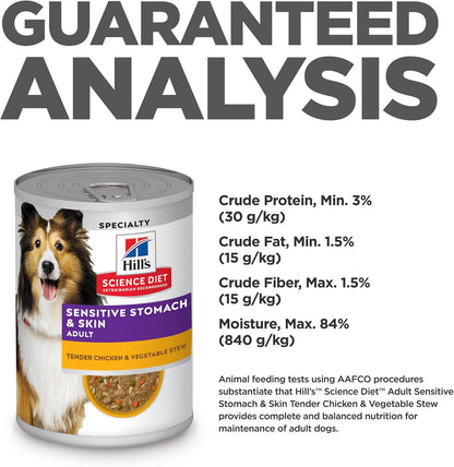 Hill's Science Diet Adult Sensitive Stomach & Skin Wet Dog Food, Turkey & Rice, 12.5 Oz. Cans, 12-Pack