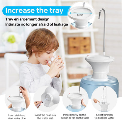 Drinking Water Dispenser Pump, Automatic Electric Drinking Water Bottle Pump for 2-5 Gallon Water Jugs
