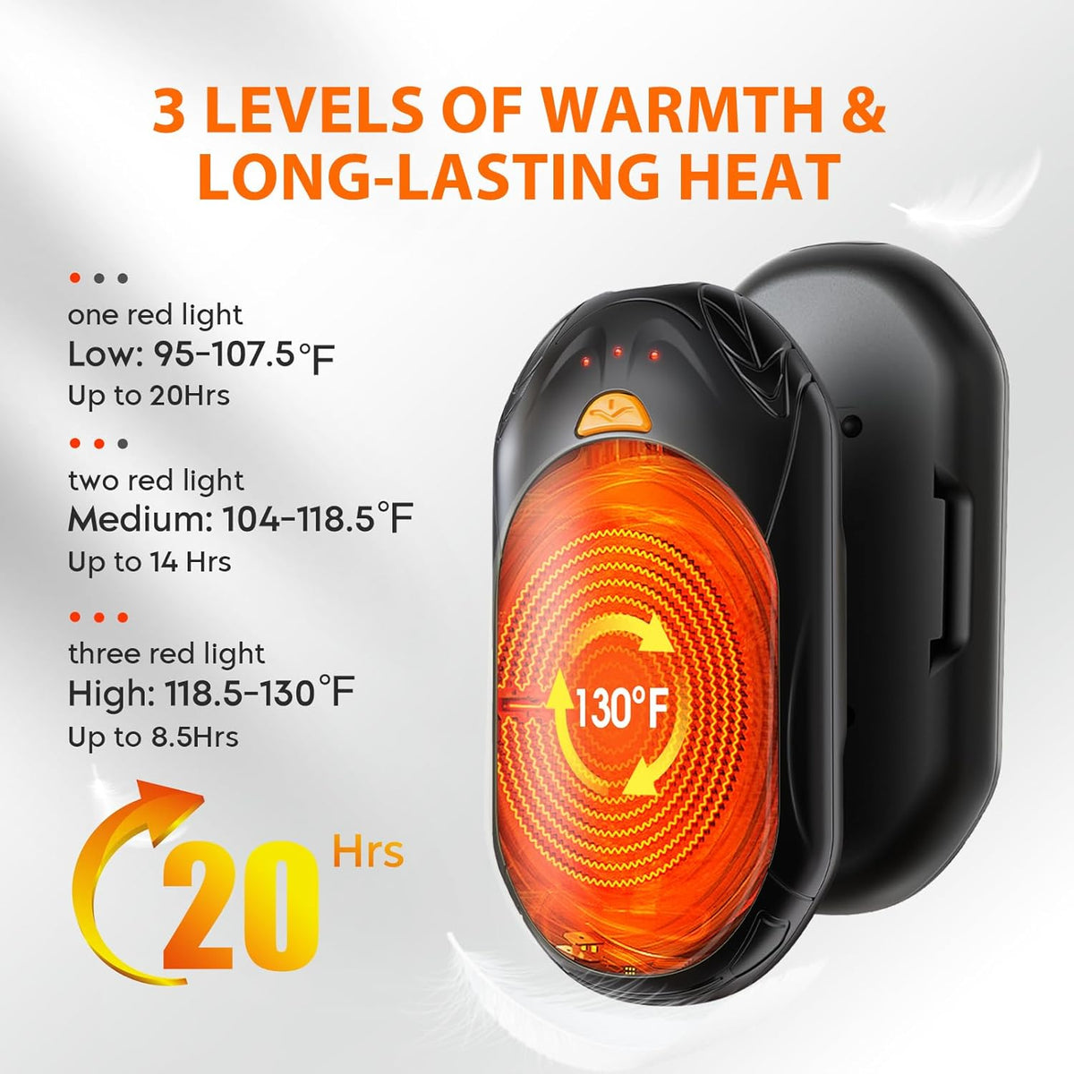 AI Hand Warmers Rechargeable 2 Pack, AI Smart Chips Electric Hand Warmers, 20Hrs Long