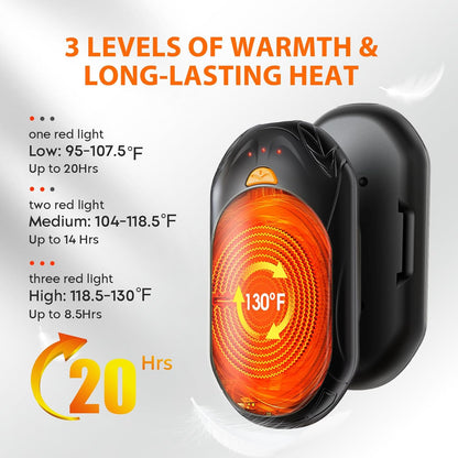 AI Hand Warmers Rechargeable 2 Pack, AI Smart Chips Electric Hand Warmers, 20Hrs Long