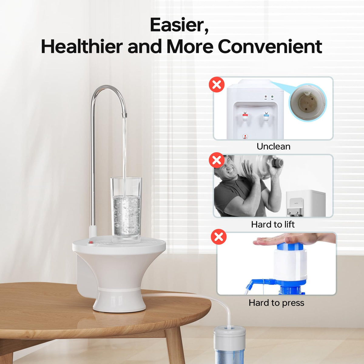 Drinking Water Dispenser Pump, Automatic Electric Drinking Water Bottle Pump for 2-5 Gallon Water Jugs