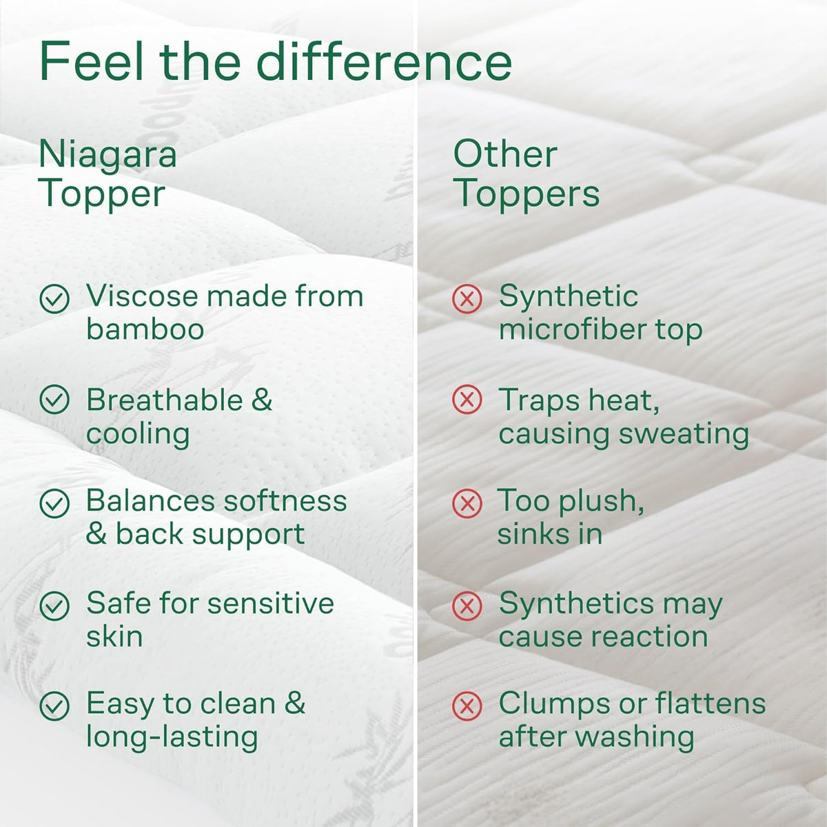 Niagara Sleep Solution Ultra Soft Queen Size Mattress Topper