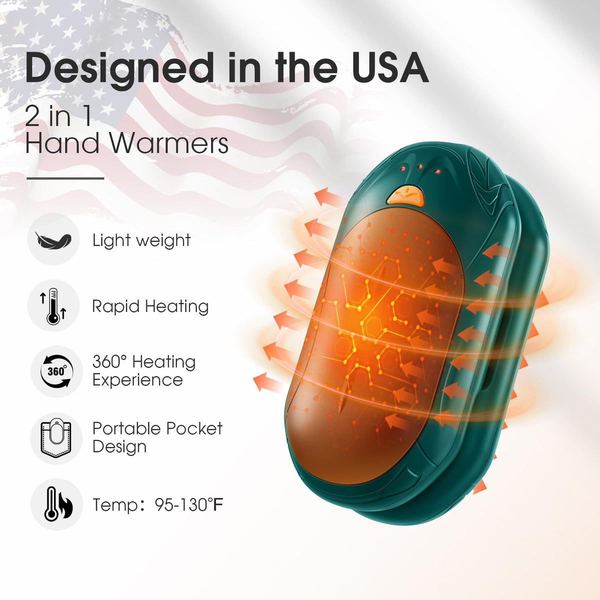 AI Hand Warmers Rechargeable 2 Pack, AI Smart Chips Electric Hand Warmers, 20Hrs Long