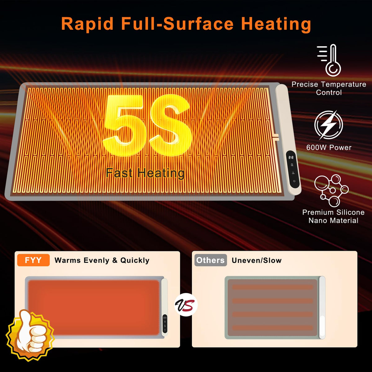FYY Warming Mat for Food 24"x15", Rapid and Full Surface Heating