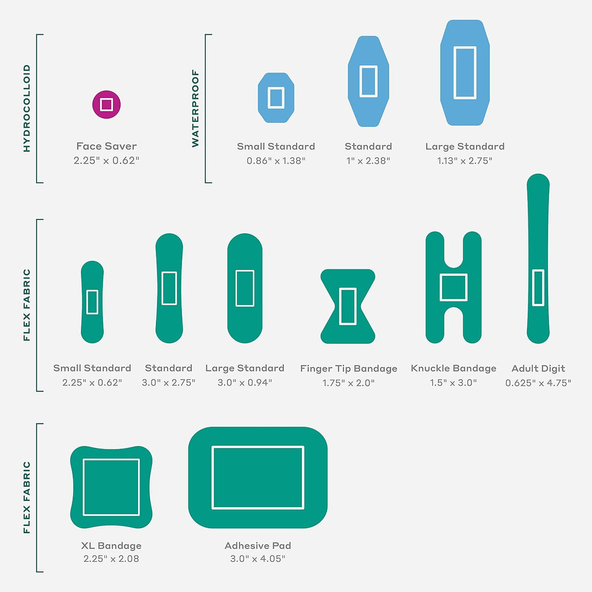 Welly First Aid Kit