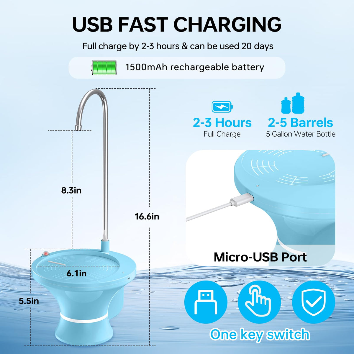 Drinking Water Dispenser Pump, Automatic Electric Drinking Water Bottle Pump for 2-5 Gallon Water Jugs